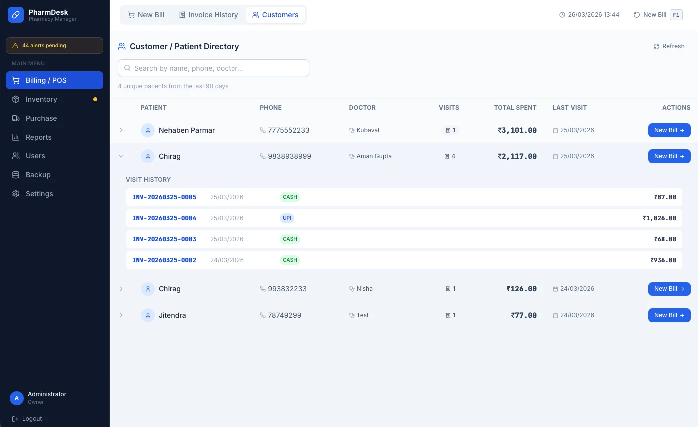 PharmDesk ગ્રાહક ડાયરેક્ટરી જેમાં દર્દી રેકોર્ડ, મુલાકાત ઇતિહાસ અને કુલ ખર્ચ દેખાય છે
